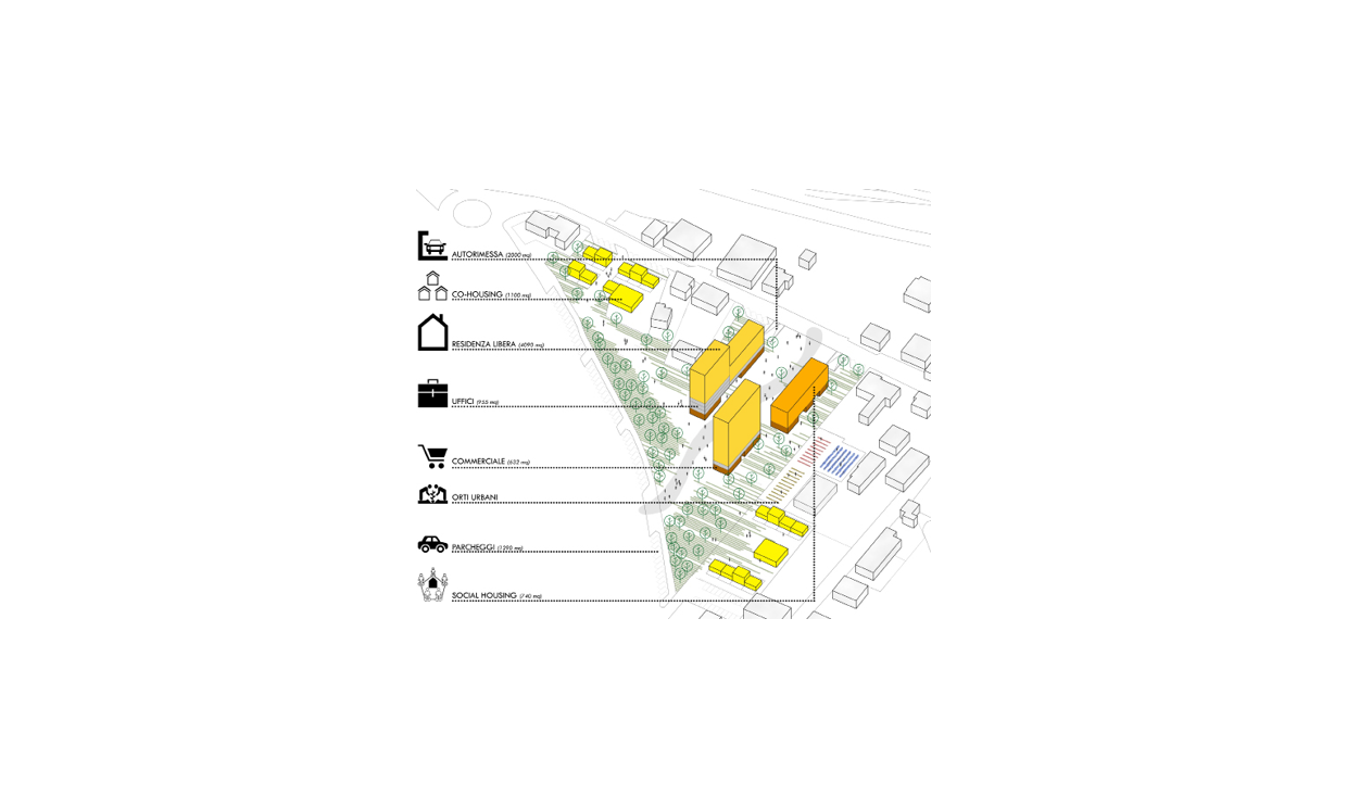 RESILIENZA - VIVERE, ADATTARSI, MUTARE - Pescara